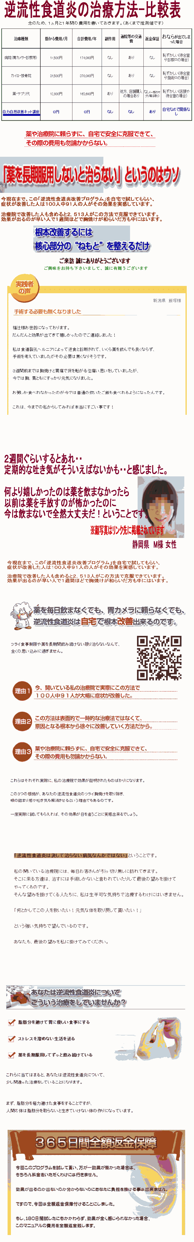 胸やけ、胸の詰まった感じ、空咳、胃酸の上昇、逆流性食道炎の治療方法(病院での胃カメラ、診察、処方薬、カイロプラクティック、石膏ツイン、サプリメントなど)、治療方法の費用比較です。実際の多くの人を治している評判の東洋医学の権威の名医の逆流性食道炎の治療方法～在宅治療術